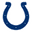 IND
