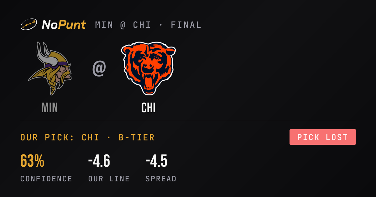 Vikings vs Bears Result: Week 2 Score & Pick · NoPunt