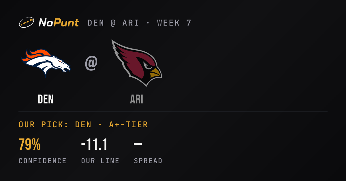 Broncos vs Cardinals Prediction: Week 7 Pick & Odds · NoPunt
