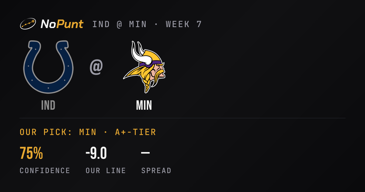 Colts vs Vikings Prediction: Week 7 Pick & Odds · NoPunt
