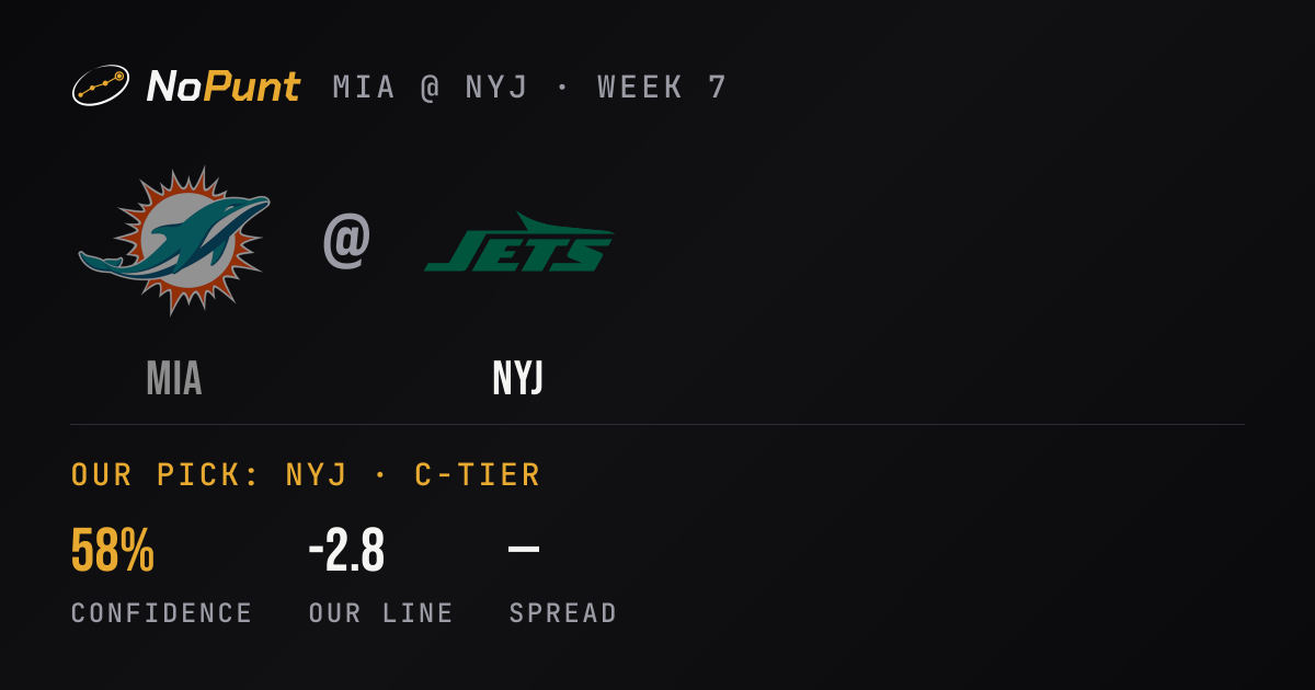Dolphins vs Jets Prediction: Week 7 Pick & Odds · NoPunt