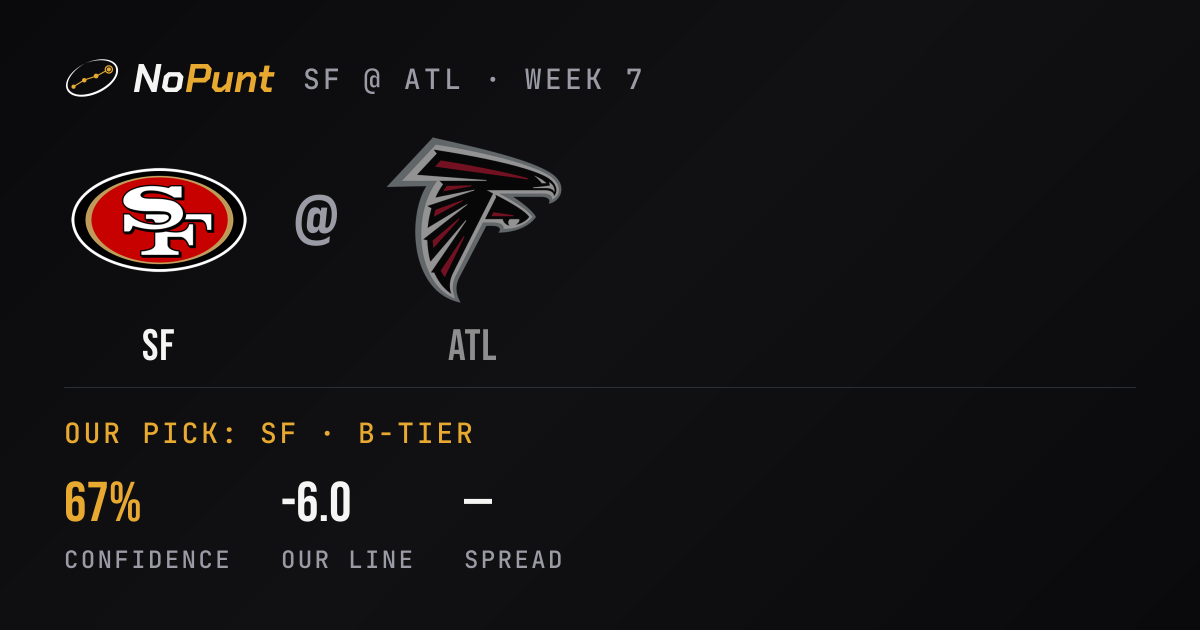 49ers vs Falcons Prediction: Week 7 Pick & Odds · NoPunt