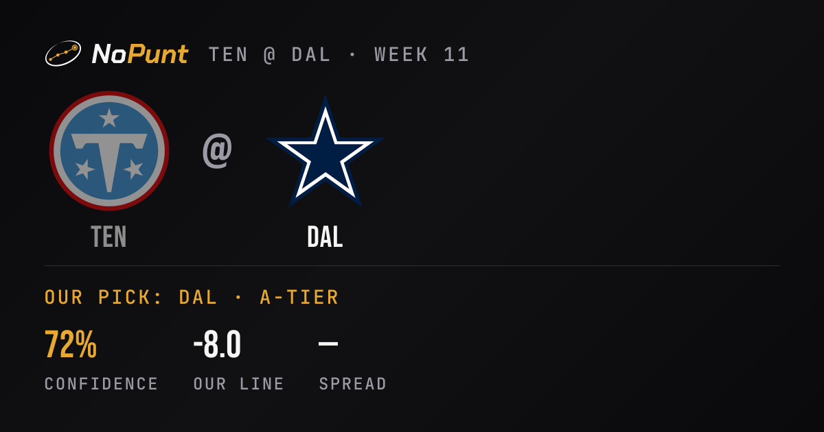 Titans vs Cowboys Prediction: Week 11 Pick & Odds · NoPunt