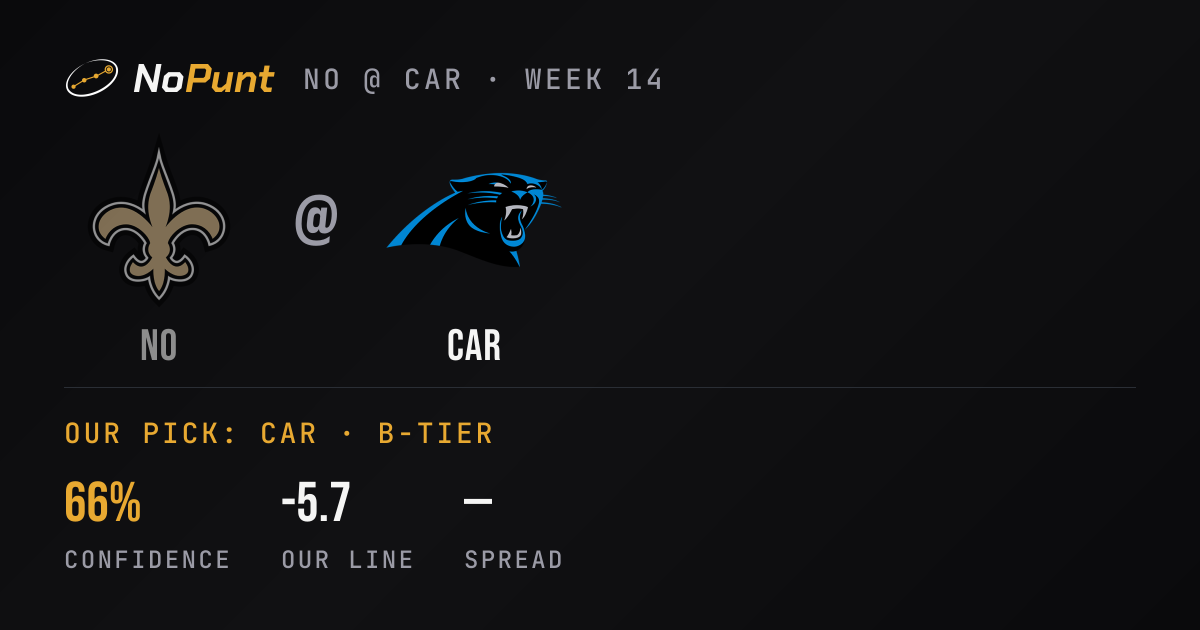 Saints vs Panthers Prediction: Week 14 Pick & Odds · NoPunt