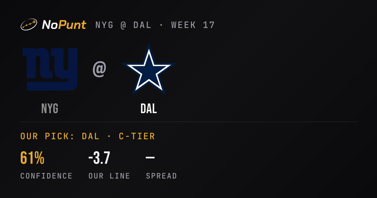 Giants vs Cowboys Prediction: Week 17 Pick & Odds · NoPunt