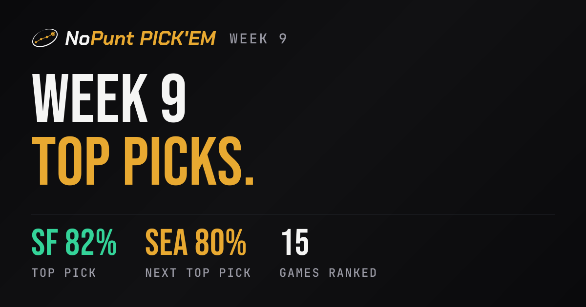 NFL Pick'em Picks Week 9 2026: Every Game Ranked